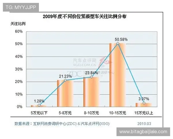 云顶16大电子游戏的市场表现与用户评价数据分析报告 云顶16大电子游戏的市场表现与用户评价数据分析报告