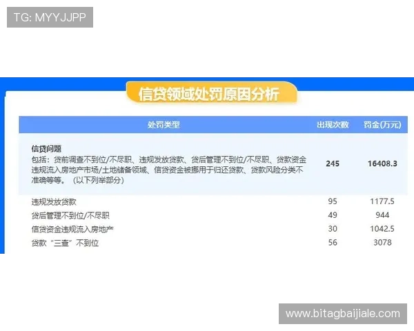 云顶集团官网登录入口4008多设备登录安全性分析与优化建议 云顶集团官网登录入口4008多设备登录安全性分析与优化建议