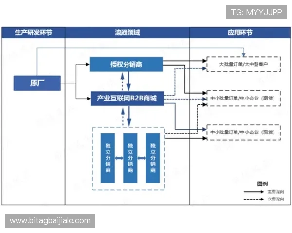 AG真人国际厅代理合作流程详解,助你快速入门实现稳定盈利目标 AG真人国际厅代理合作流程详解,助你快速入门实现稳定盈利目标